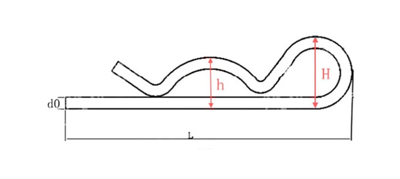 Cotter Pin 1